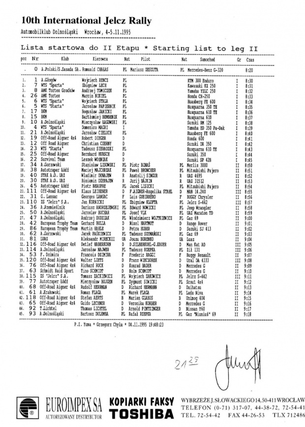 lista startowa II etap