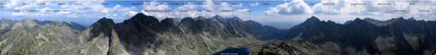 Panorama z Koprowego W. z opisami #Tatry #KoprowyWierch #Panoramy