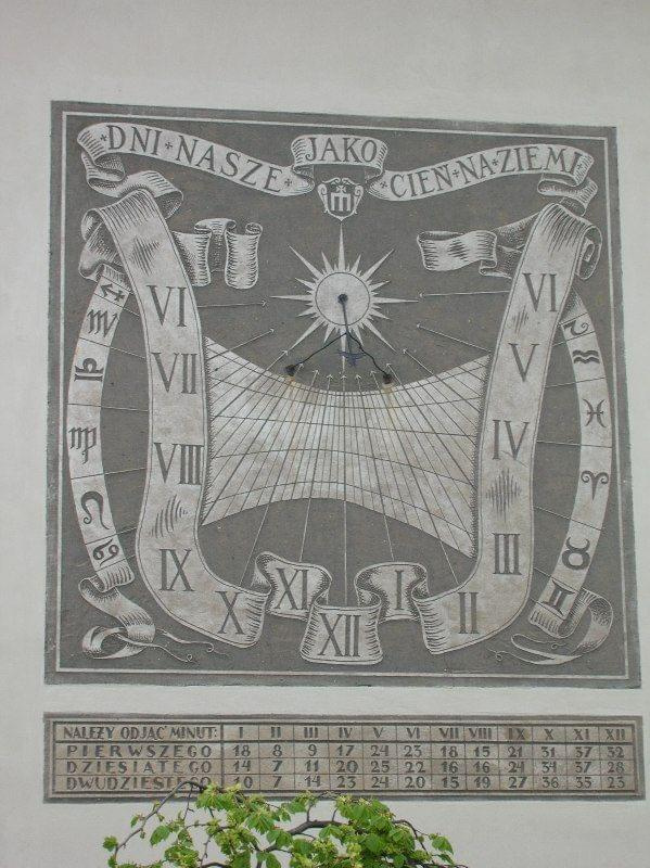 Zegar słoneczny Jędrzejów (świętokrzyskie) kościół św.Trójcy
