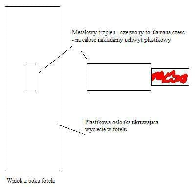 obrazek pogladowy