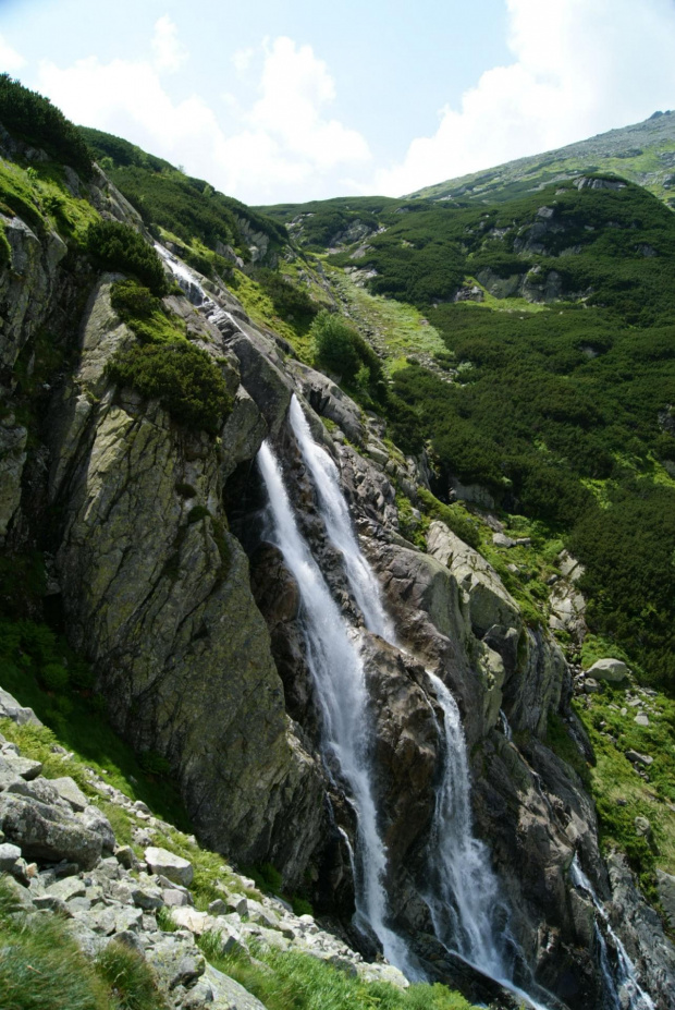 Tatry