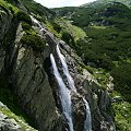 Tatry