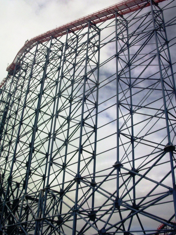 roller coaster blackpool