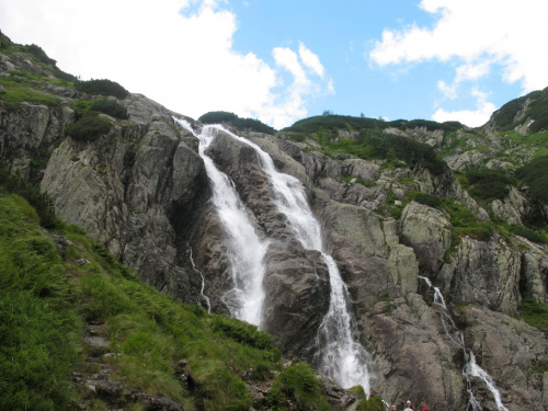 tatry