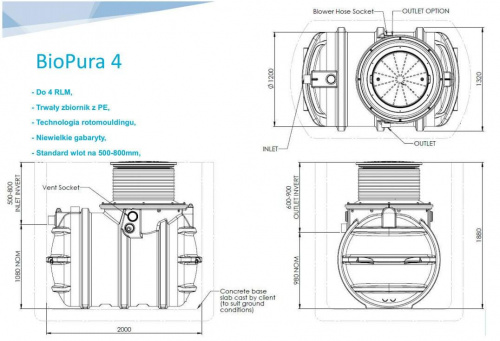 Biopura 4