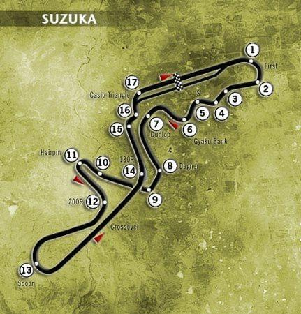 Tor Suzuka-Japonia