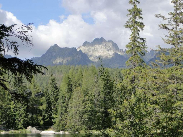 Tatry Słowackie