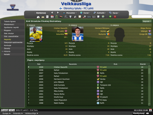 #KrólStrzelców #veikkausliga #Sezon09 #Fm08