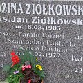 ks. Jan Ziółkowski Gniezno cmentarz Witkowska