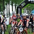 Poland Bike Maraton - Łuków #PolandBikeMaratonŁuków