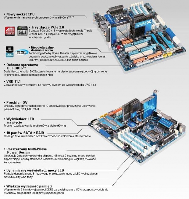 Gigabyte GA-EX58-EXTREME