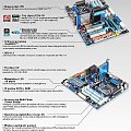 Gigabyte GA-EX58-EXTREME