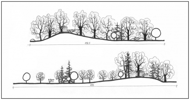 Projekt parku osiedlowego - przekroje 1,2